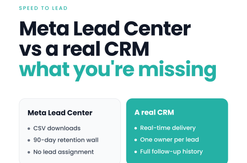 meta lead center vs crm
