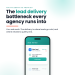 The lead delivery bottleneck every agency runs into