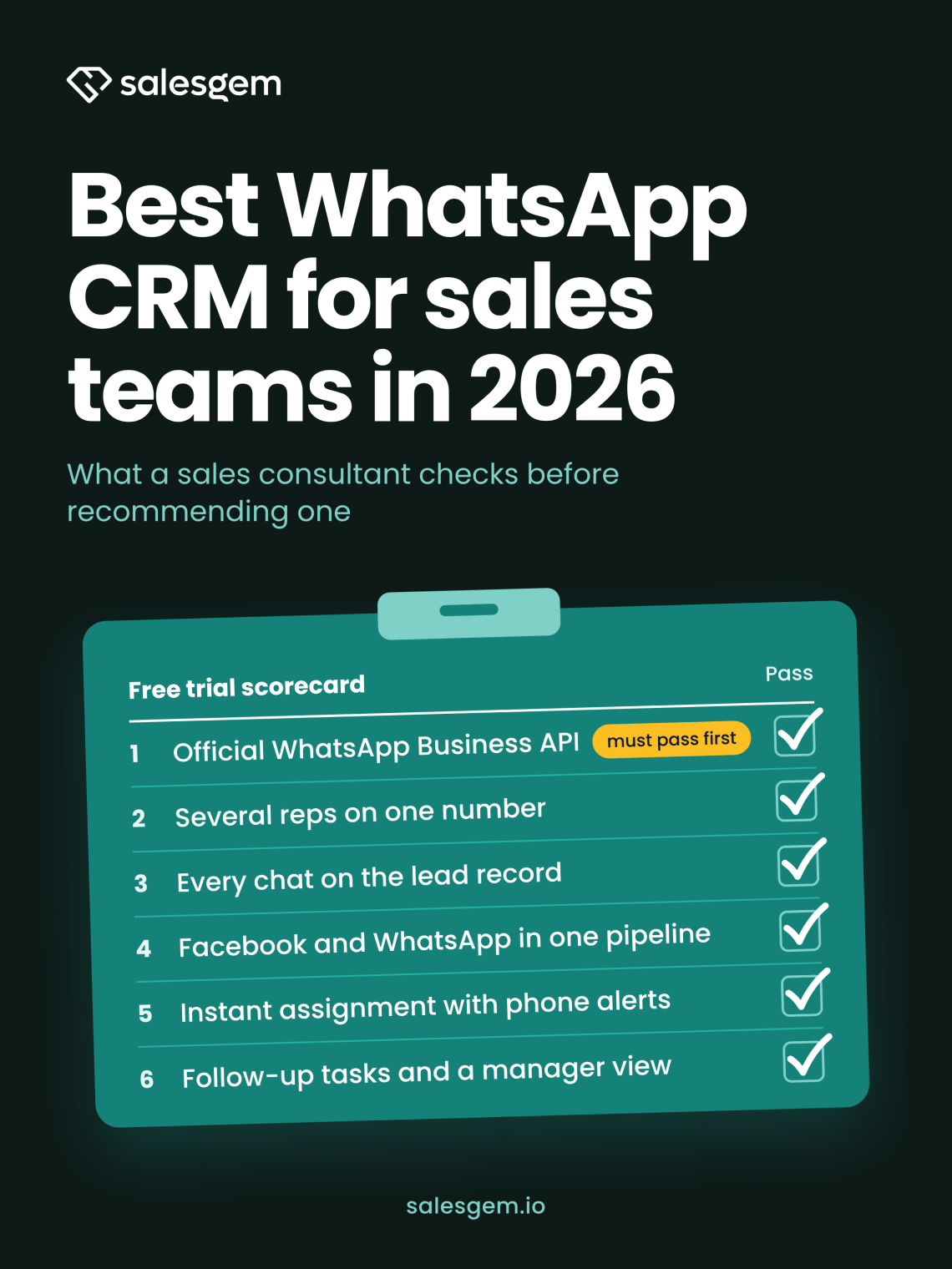 best WhatsApp CRM for sales teams