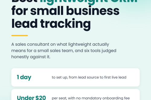 Sales manager reviewing a lightweight CRM for small business lead tracking pipeline