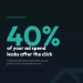 wasted ad spends