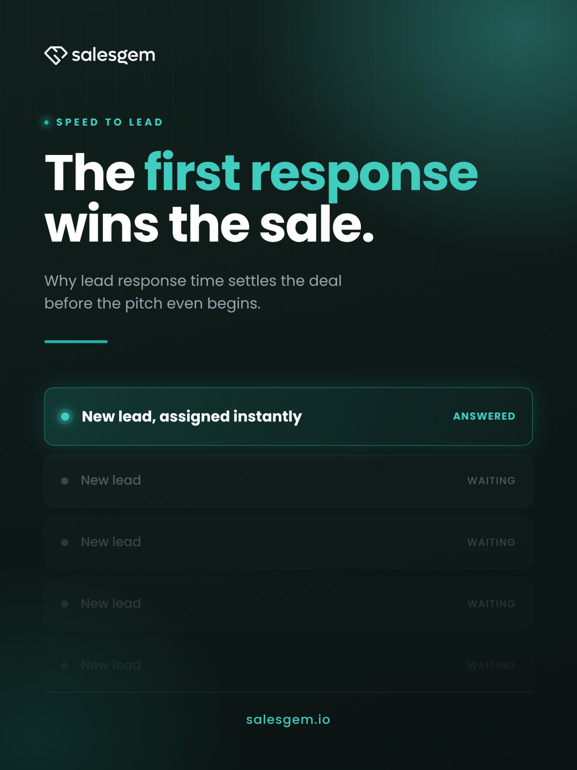 lead response time