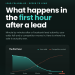 Speed to lead timeline showing buyer attention dropping through the first hour after a Facebook lead form submit