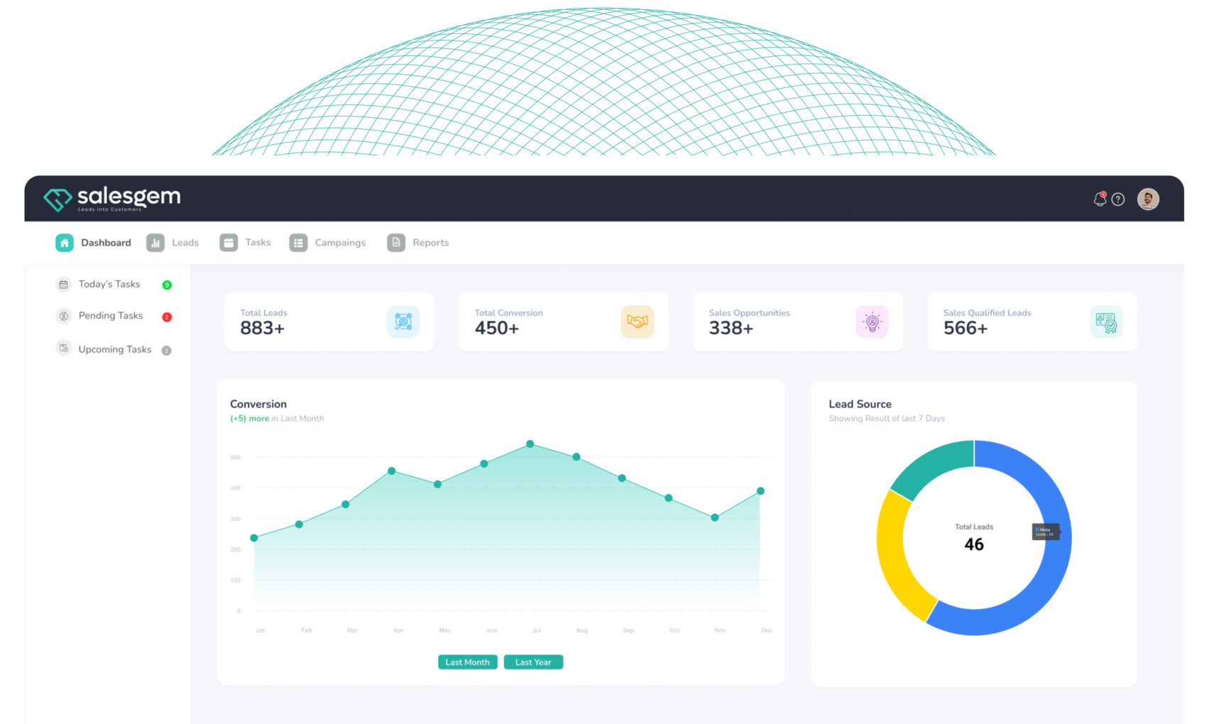 Sales Dashboard